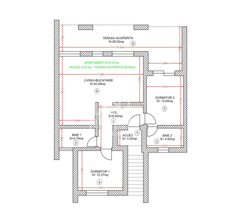 Apartamente de vanzare Alba Iulia Cetate 3