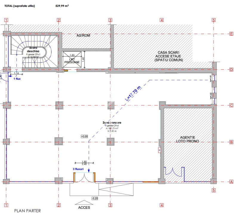 Spatii comerciale de inchiriat Alba Iulia Central 1