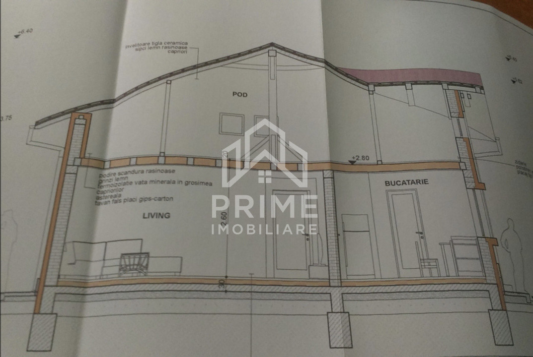 Terenuri de vanzare Alba Iulia Cetate 3