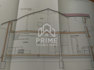 Terenuri de vanzare Alba Iulia Cetate imagine mica 3