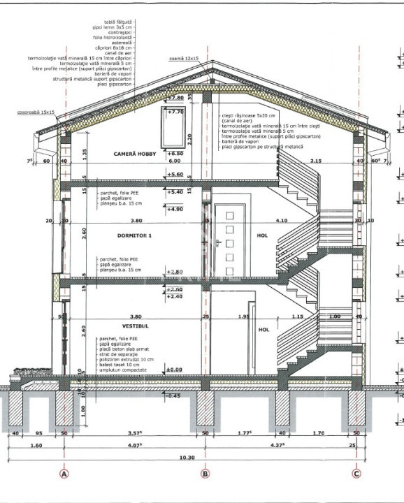 Case de vanzare Alba Iulia Cetate 3
