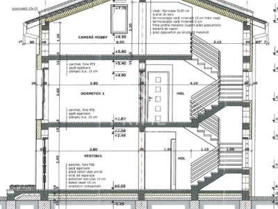 Case de vanzare Alba Iulia Cetate imagine mica 3