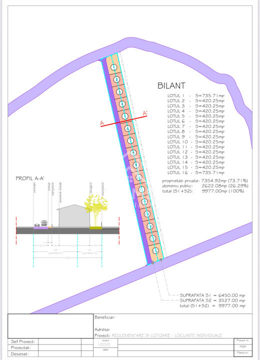 Terenuri de vanzare Alba Iulia Ampoi 3 2