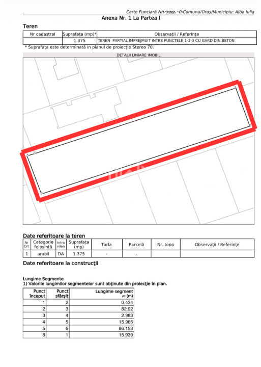 Terenuri de vanzare Micesti 2