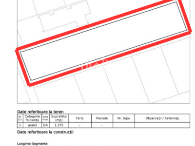 Terenuri de vanzare Micesti imagine mica 2